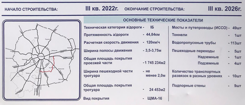 Южно лыткаринская автодорога схема расположения